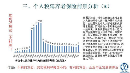 上海市与中国太平保险集团签署战略合作协议