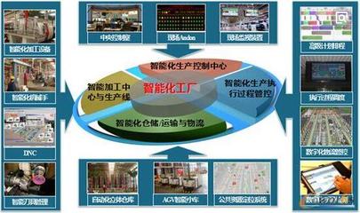 尖山项目节能评估报告尖山代做技术指南